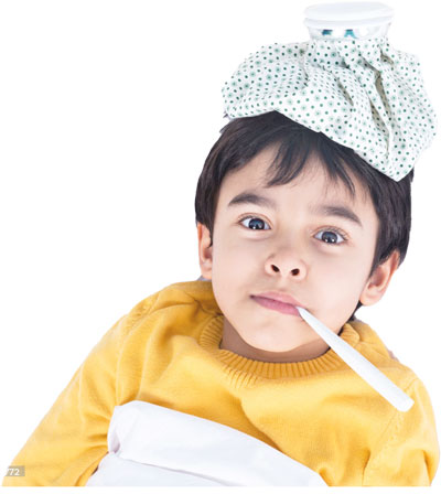 Уйингиз  ичидаги  экологик муҳит  қандай?