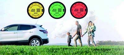 ЭКОСТИКЕР  Автомобиллар қачондан бошлаб экологик тоифага ажратилдади?